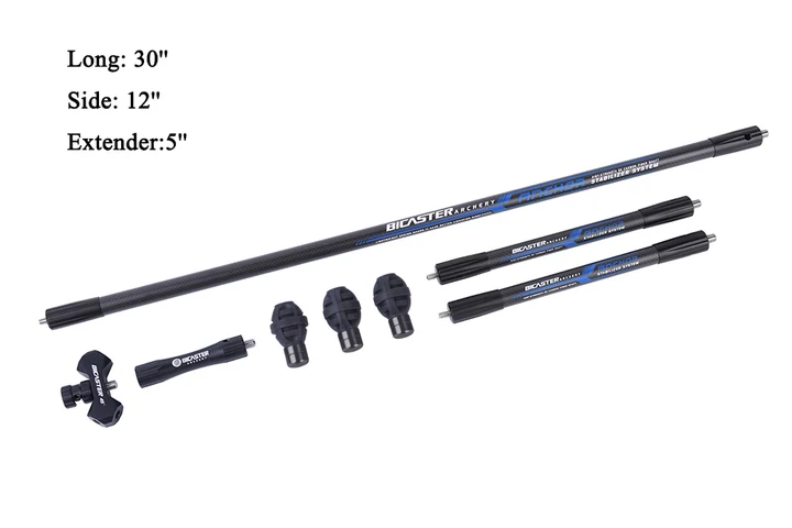 ANCHOR Stabilizer System - Image 4