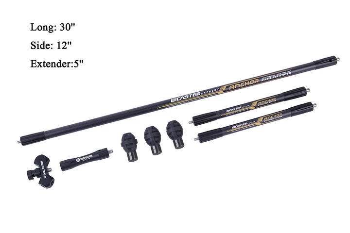 ANCHOR Stabilizer System - Image 5